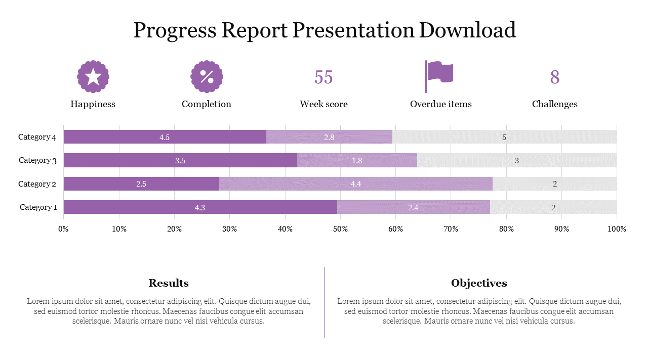 Progress Report Presentation Download